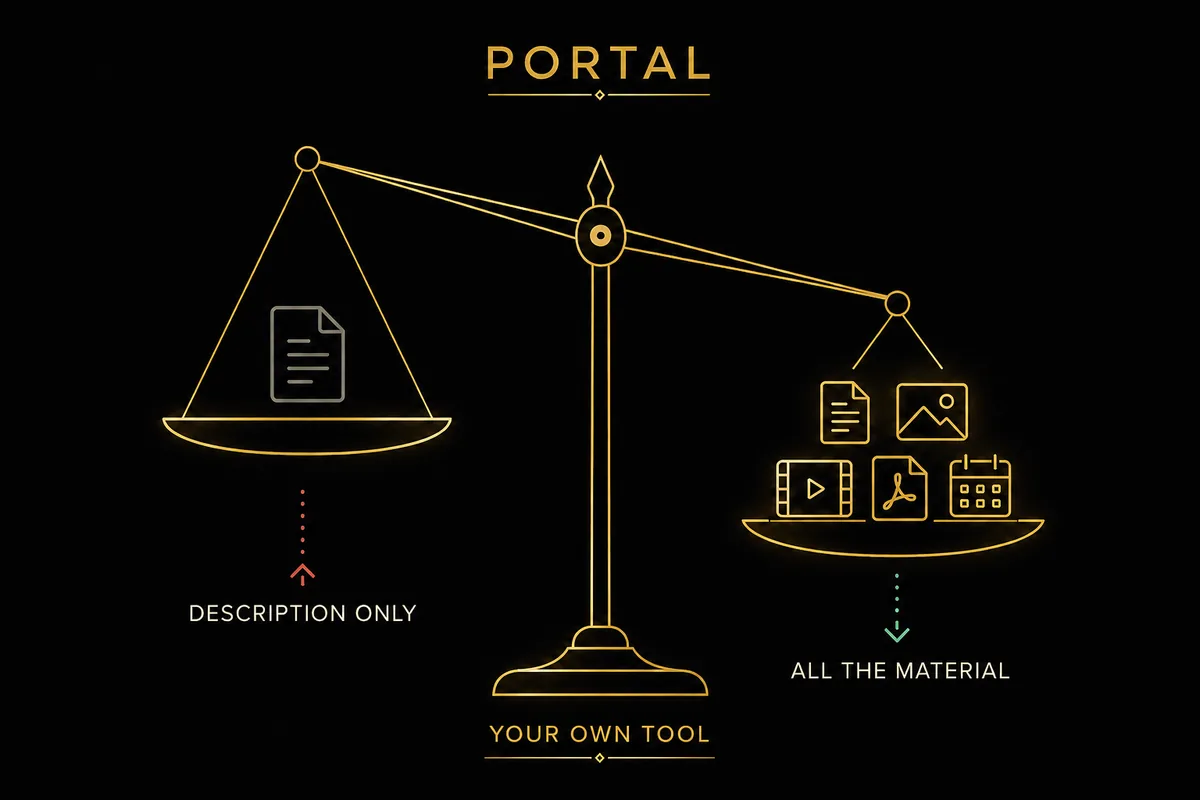 Scales weighing the portal's AI, with a single text document, against your own tool, with documents, images, video, PDF and calendar